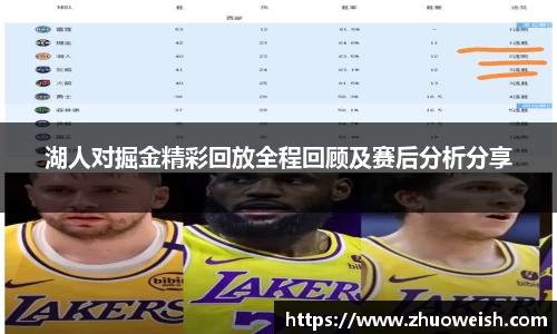湖人对掘金精彩回放全程回顾及赛后分析分享