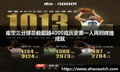 库里三分球总数超越4000成历史第一人再创辉煌成就