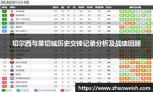 必一运动官网