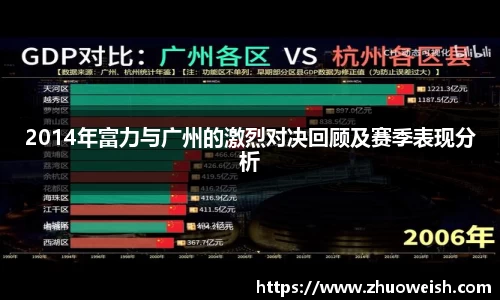 2014年富力与广州的激烈对决回顾及赛季表现分析