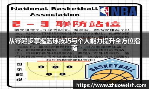 从零起步掌握篮球技巧与个人能力提升全方位指南