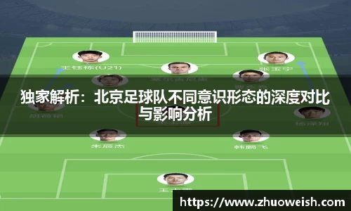 独家解析：北京足球队不同意识形态的深度对比与影响分析