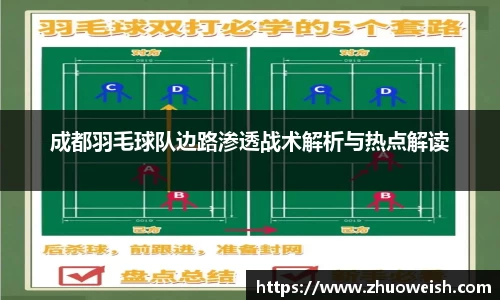 必一运动bsport体育